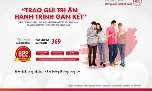 Chương trình khuyến mãi mừng sinh nhật 34 năm Agribank “Trao gửi tri ân – Hành trình gắn kết”